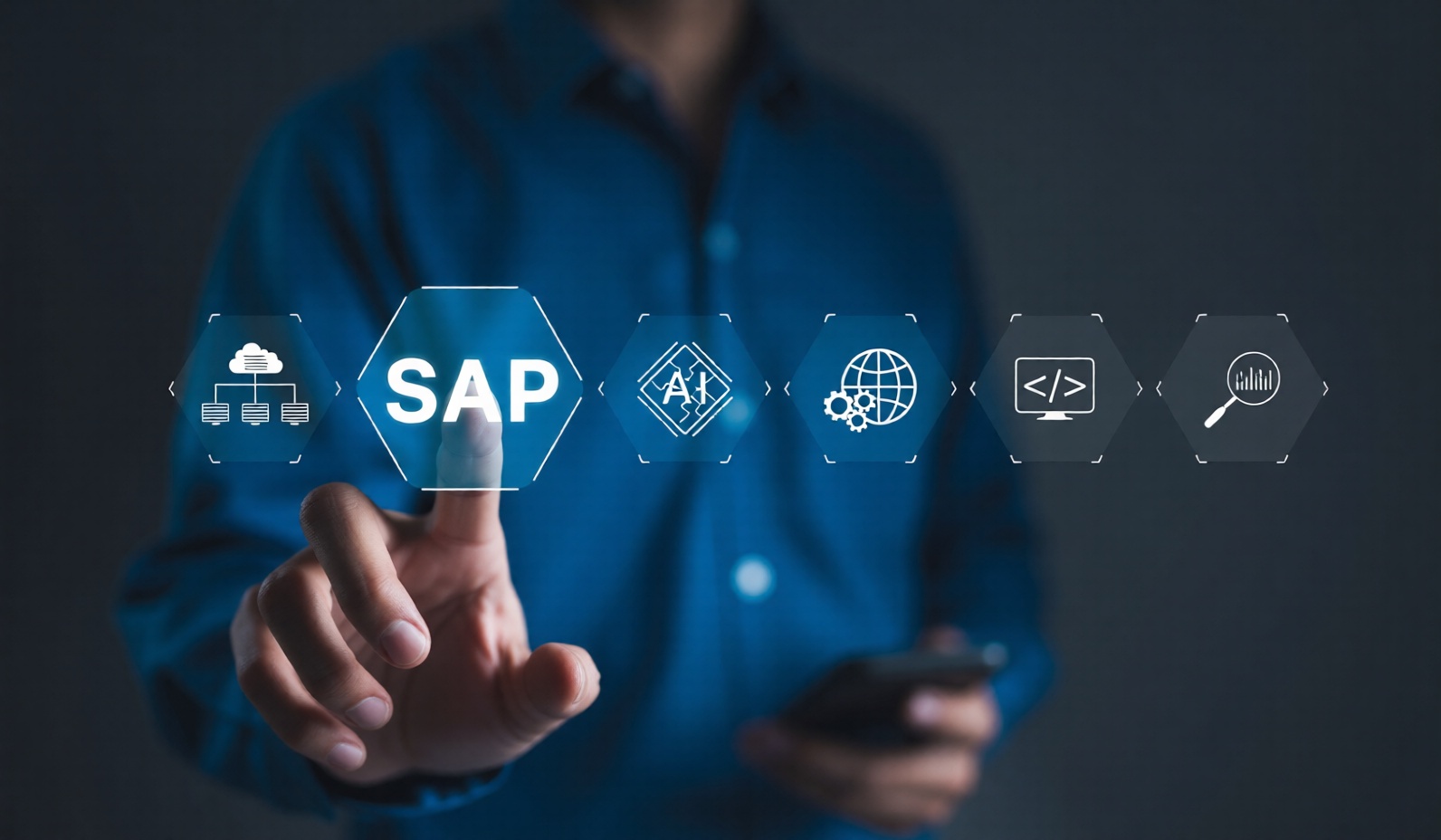SAP Implementation